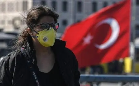 تركيا .. اردوغان يعلن عن اغلاق تام في البلاد الى غاية 17 ماي