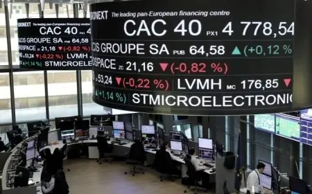 الاسهم الأوروبية تقفز الى أعلى مستوياتها بعد تراجع المخاوف بشأن "أوميكرون"