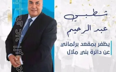الاحرار يكتسح الانتخابات الجزئية ببني ملال