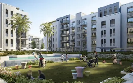 جاري قروض السكن يتجاوز 244 مليار درهم