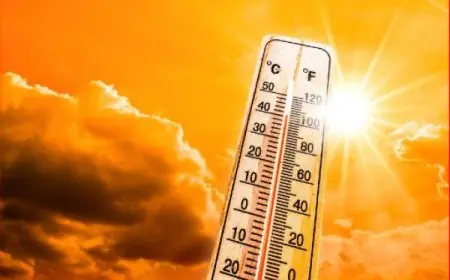 نشرة انذارية.. موجة حر بالمغرب و الحرارة تصل إلى 42 درجة