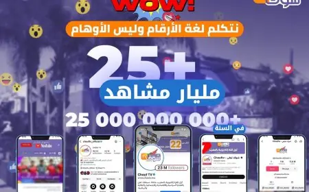 قناة "شوف تيفي" تتصدر المشهد الإعلامي بـ 25 مليار مشاهدة خلال سنة واحدة