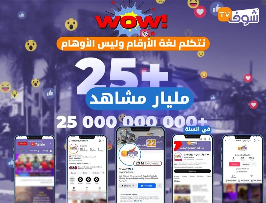 قناة "شوف تيفي" تتصدر المشهد الإعلامي بـ 25 مليار مشاهدة خلال سنة واحدة