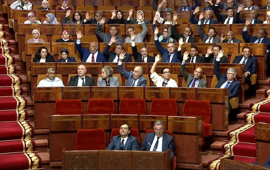 مجلس النواب يصادق على مشروع القانون المتعلق بإحداث “مؤسسة المغرب 2030”