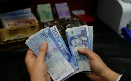 ارتفاع القروض الاستهلاكية بالمغرب إلى 162 مليار درهم خلال 2024