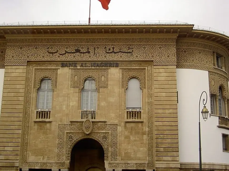 مؤشرات 2025 تكشف: احتكار متصاعد في القطاع البنكي المغربي