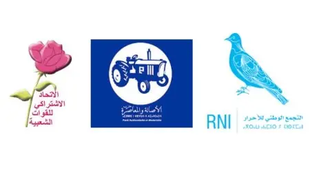الأحزاب السياسية المغربية تثمن الخطاب الملكي بعد القرار التاريخي لمجلس الأمن حول الصحراء المغربية
