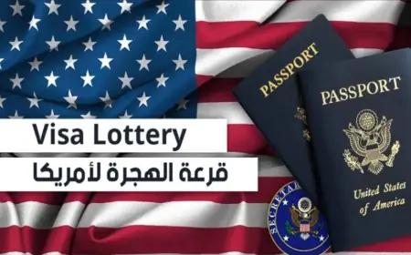 الغموض يلف مصير القرعة الأمريكية ويربك أحلام آلاف المغاربة الراغبين في الهجرة