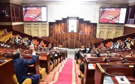 مجلس النواب يصادق على مشروع قانون مالية 2026 في قراءة ثانية