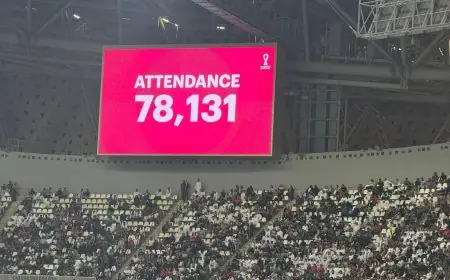 مباراة المغرب والسعودية الأكثر متابعة جماهيريا في كأس العرب