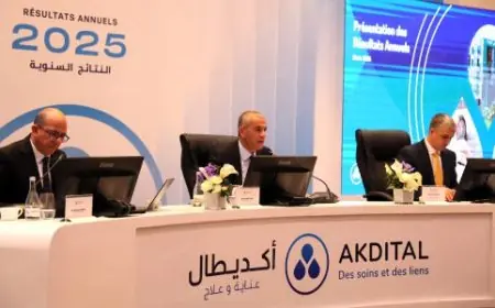 Le groupe Akdital affiche un bénéfice net de 500 millions de dirhams en 2025