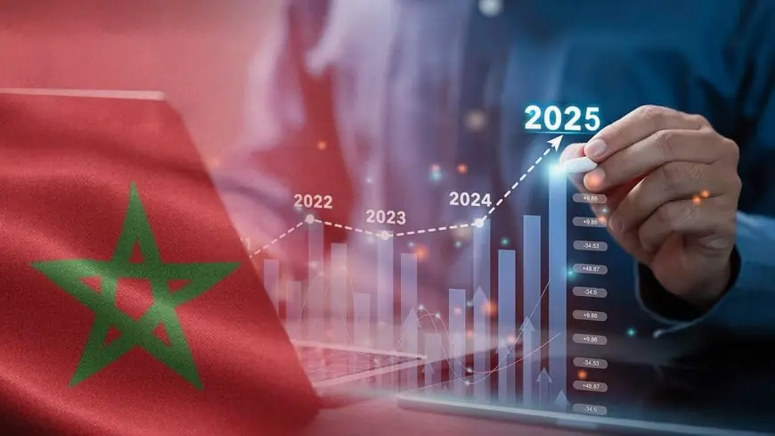 المغرب.. قوة إقليمية صاعدة (1999-2026)