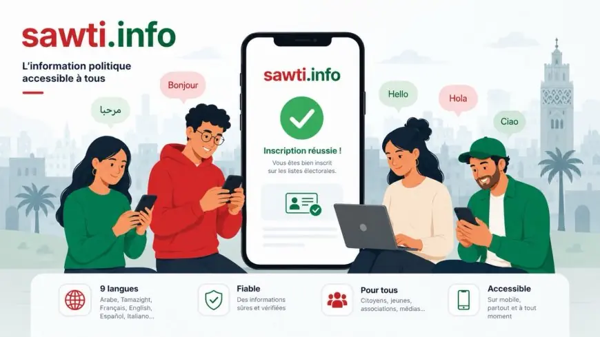 Sawti lance une plateforme multilingue pour rapprocher les citoyens de l’information politique au Maroc